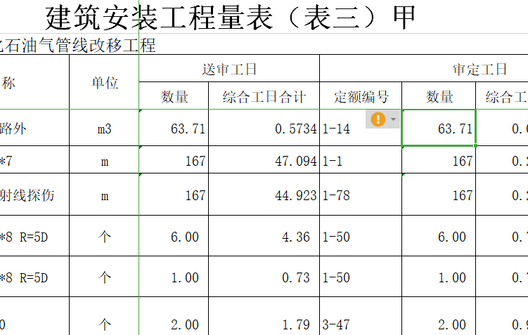 excel求和不正确 数值偏低的原因