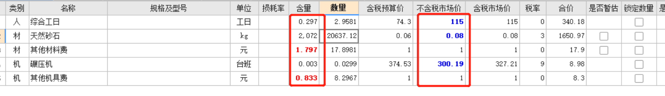 如何看懂工料机表中的人材机以及分析定额单价与综合单价的计算方法