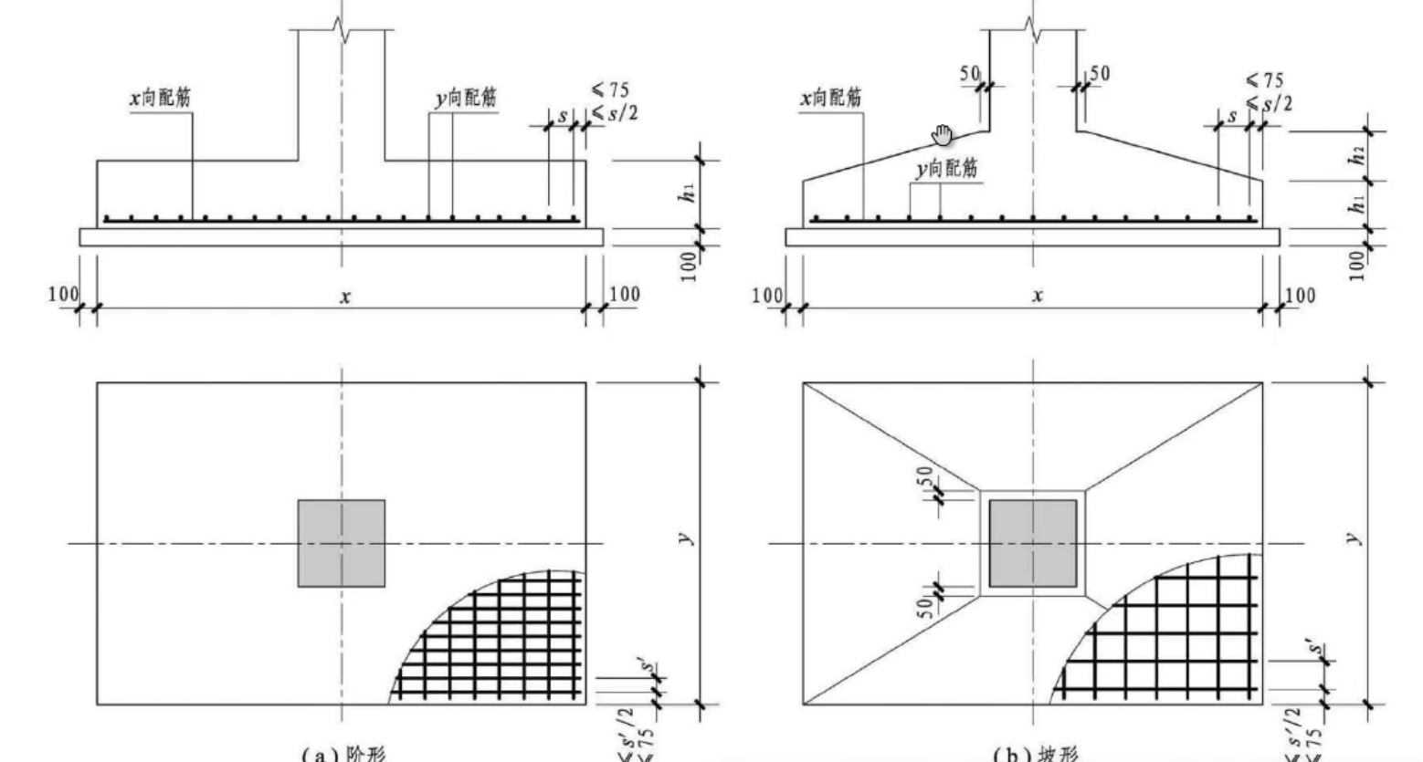 独立基础钢筋XY方向解析 判断