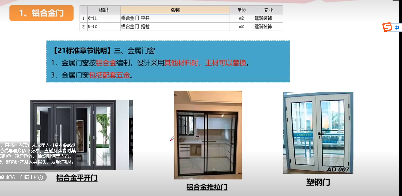 铝合金门 平开 推拉 塑钢门  图解