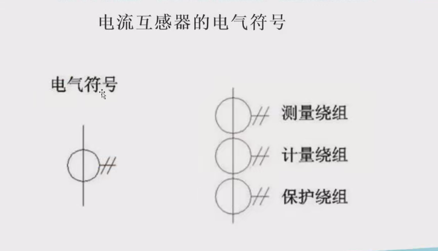 电流互感器的 电气符号  表示