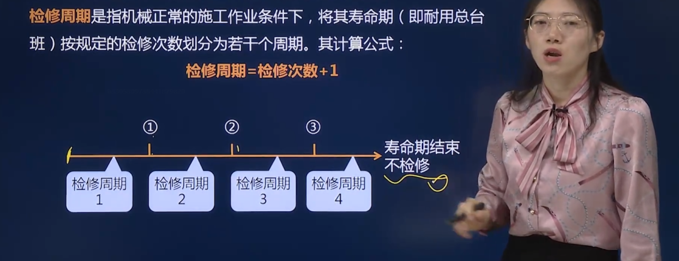 机械台班的检修周期和检修次数之间的逻辑关系是？