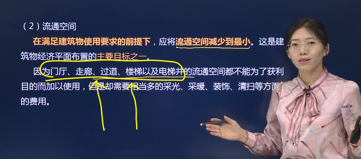 流通空间指的是哪里？